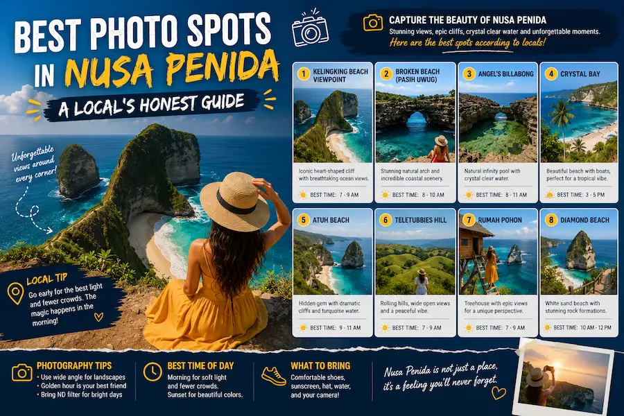 Best Photo Spots in Nusa Penida: A Local's Honest Guide